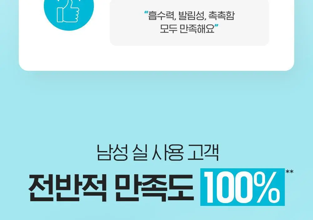 [NEW] 빌리프 맨101 아쿠아 리프레셔 125ml 상세페이지 9